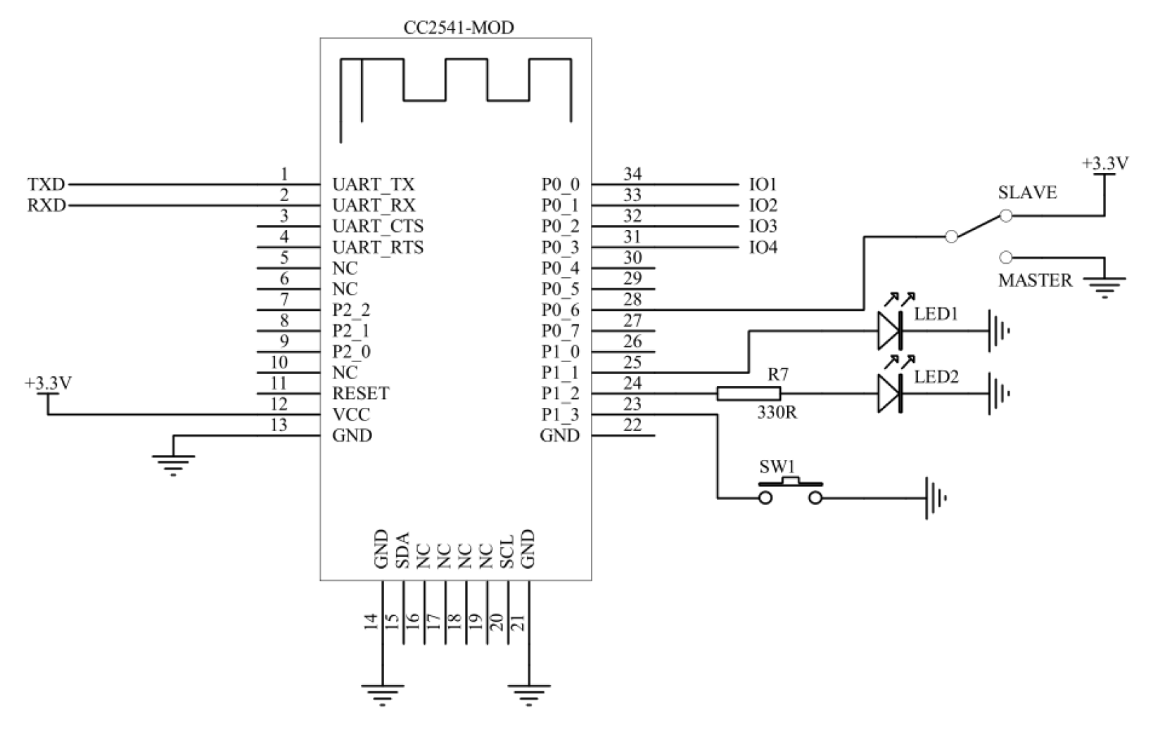 MLT-BT05 BLE module – a clone of a clone??