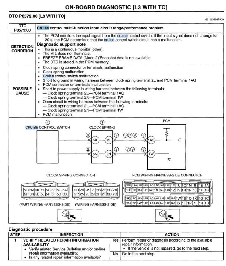 Mazda3cruisecontrolschematic1 Arik Yavilevich's blog